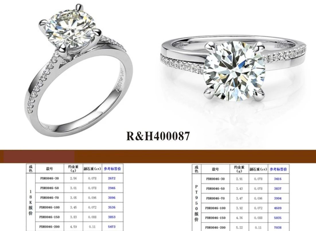 jcad【精品116款钻戒类】珠宝合集3D源模型资料库–第三季【025期】