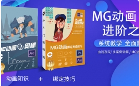 MG动画绑定+AE动画奥秘2020【2094期】